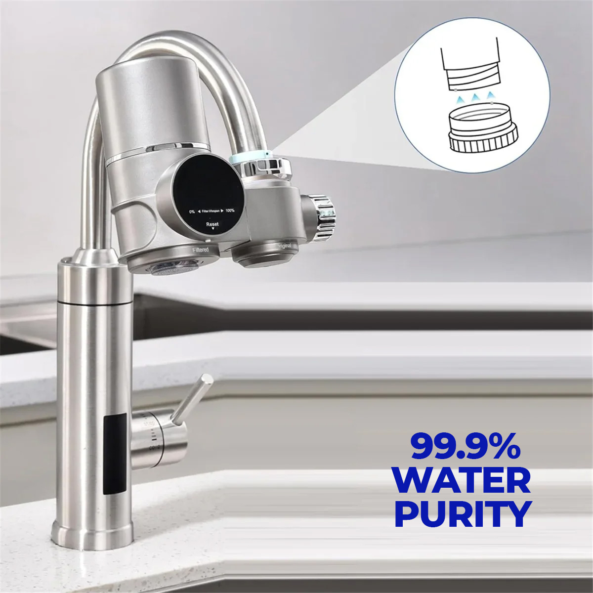 99.9% Water Purity