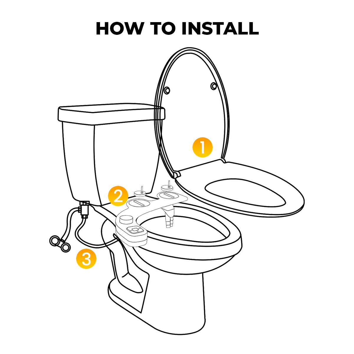 How to install